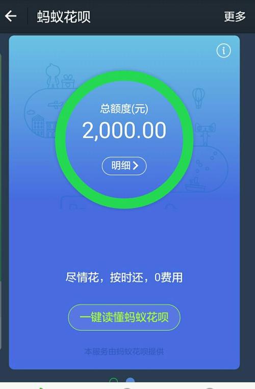 花呗快充能提升额度吗缩略图