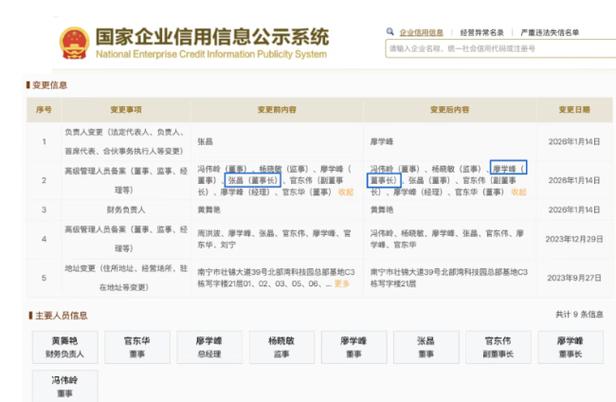 国家企业信息系统(贵州)