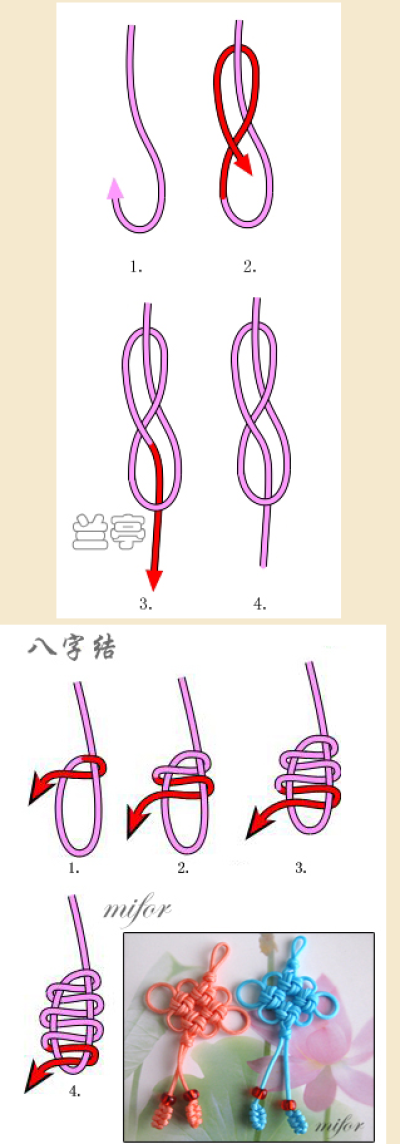 主线8字结打法图解