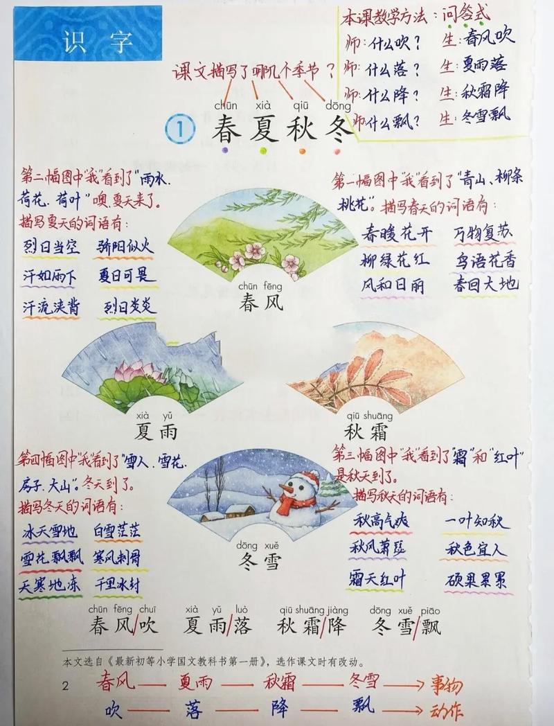 一年级下册语文第一课缩略图