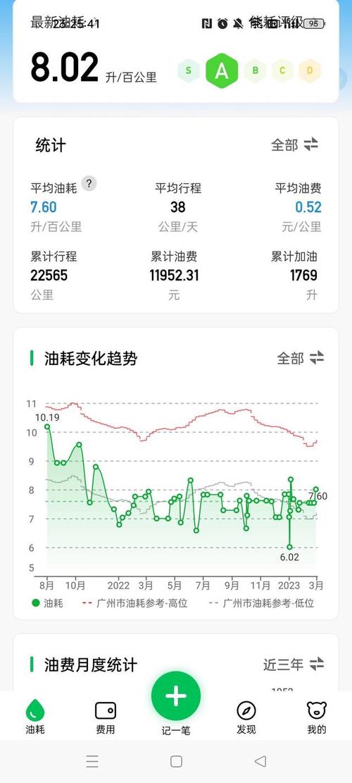 小熊油耗怎么记录油耗图标
