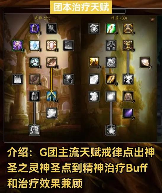 魔兽世界治疗是从哪来的缩略图