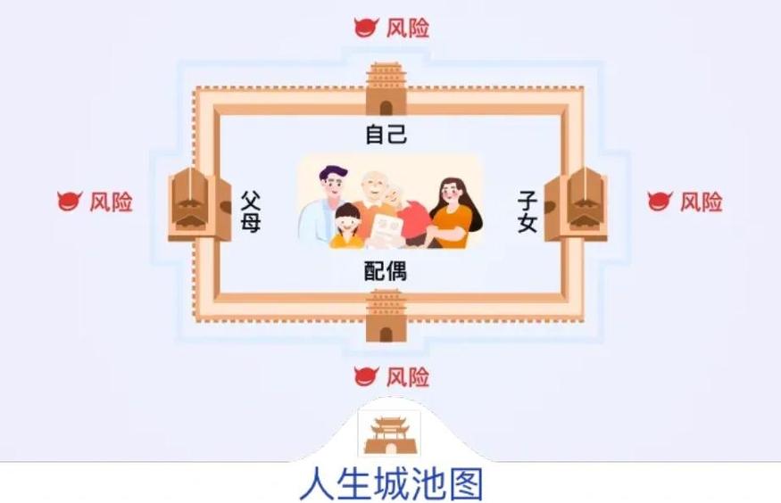 华为手机高德地图不支持家人地图
