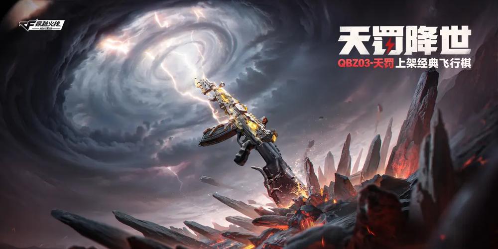 cf手游正式发布时间缩略图