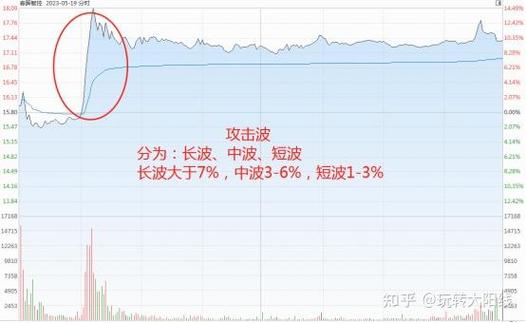 jbl冲击波6属于什么档次缩略图