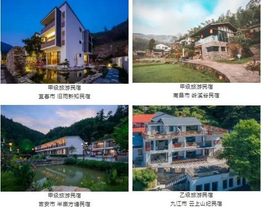 最近民宿缩略图