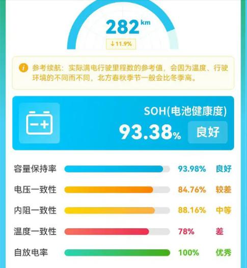 检查电池健康状态缩略图