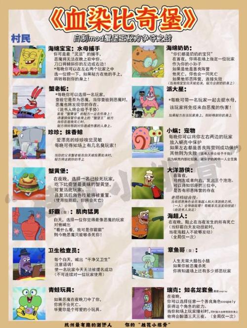 海绵宝宝角色英文名字