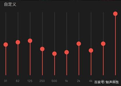 手机全民k歌自定义最佳图标