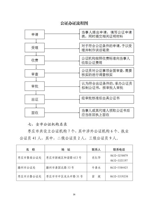 废文网2023下半年新注册方式图标