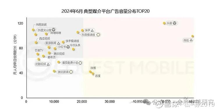 抖音巨量引擎解绑方法缩略图