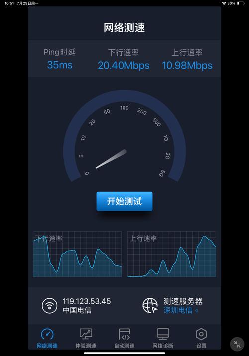 光猫自带wifi速度咋样