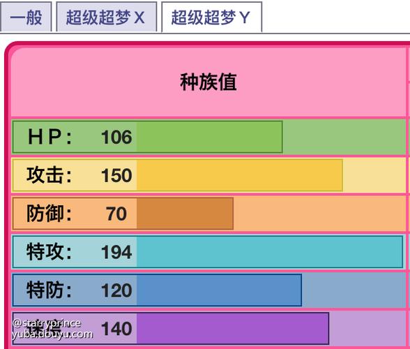 超梦性格保守还是胆小