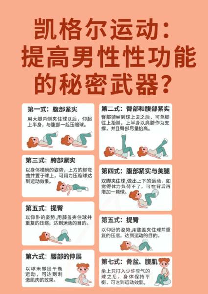 治疗男性性功能的药