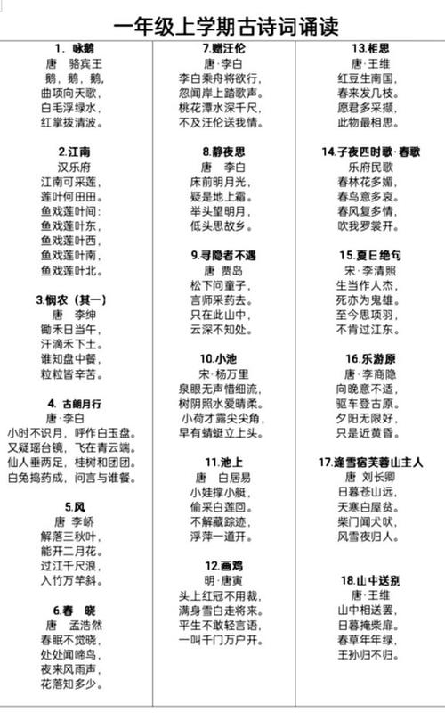 古诗词小学1～6年级缩略图