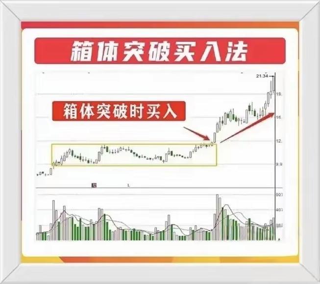 仓库中的宝贝对店铺有影响吗图标