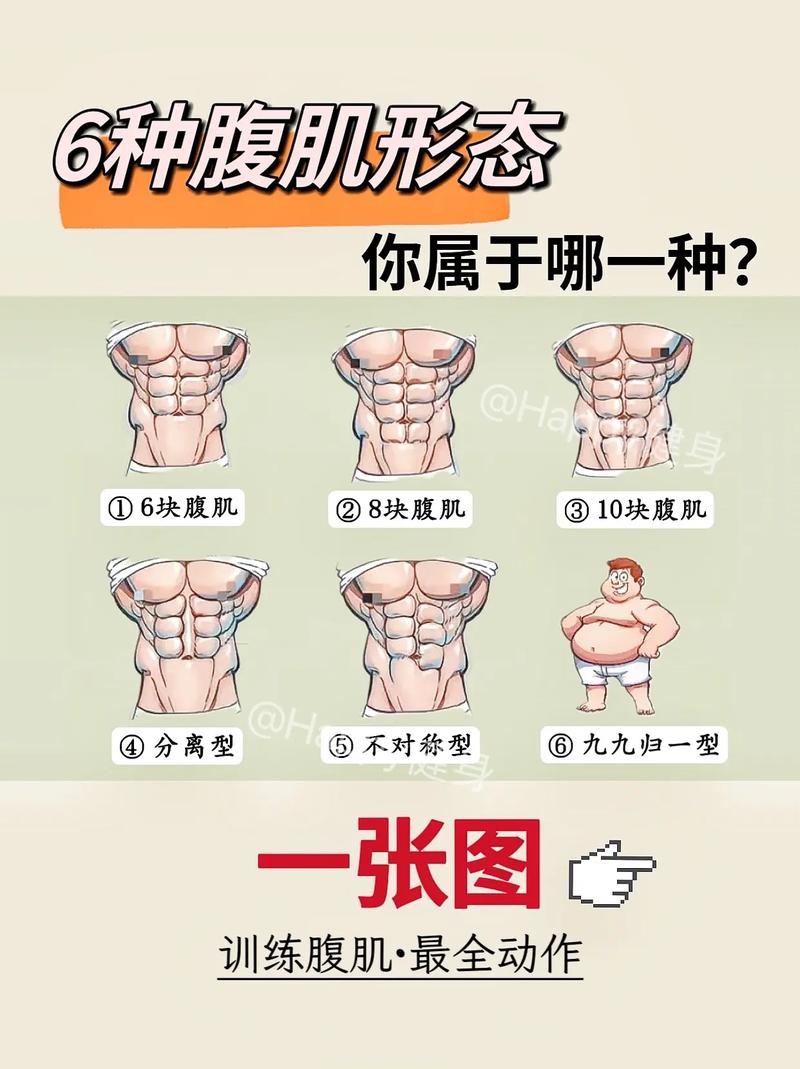 八块腹肌的肌肉男缩略图