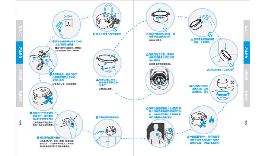 美的电饭煲使用视频