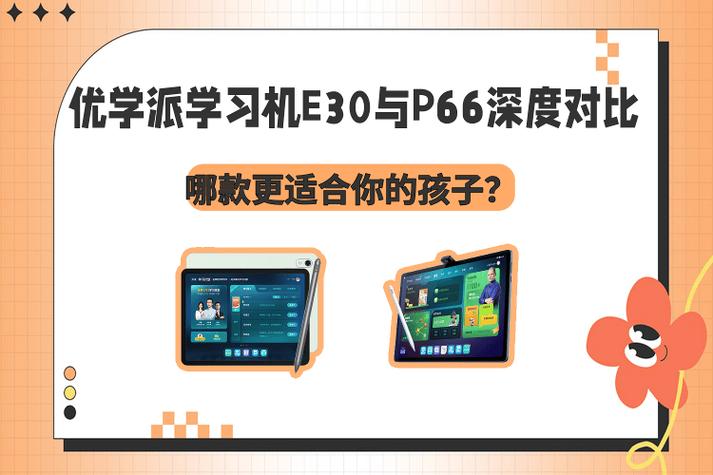 该不该给孩子买优学派缩略图