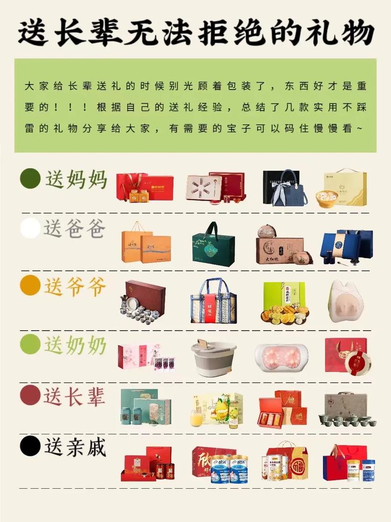 仙家喜欢什么礼物