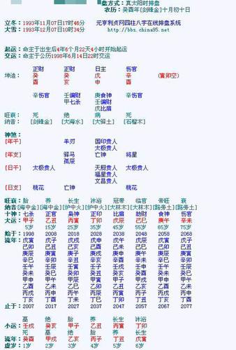 元亨利贞网在线排盘缩略图