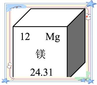 元素周期表有多少种元素
