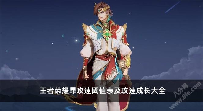 王者荣耀霏攻速阈值缩略图