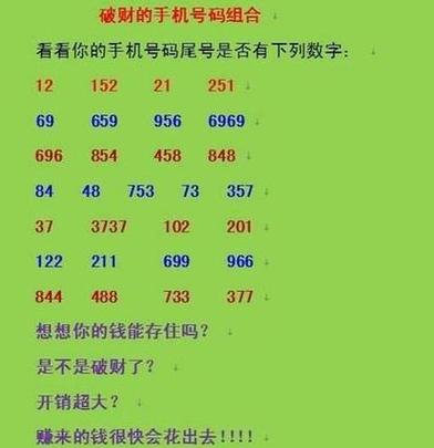 电话号码能量数字解析