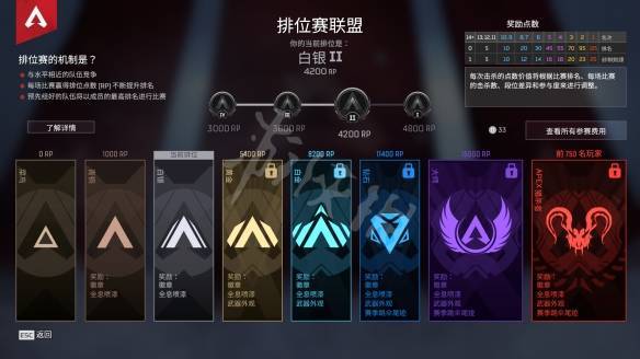 匹配金银牌计不计入排位