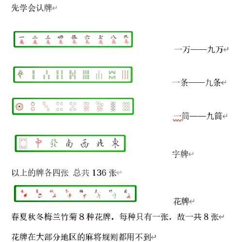 大乱斗骰子规则缩略图