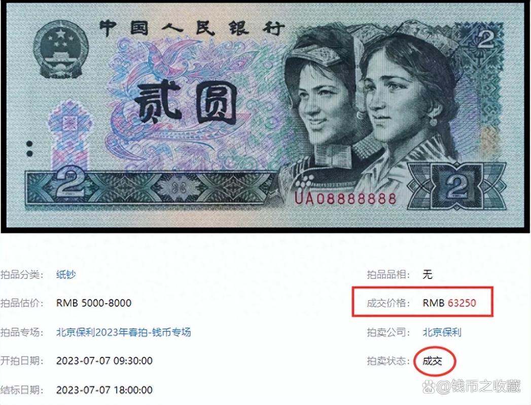 2元1980年值多少钱