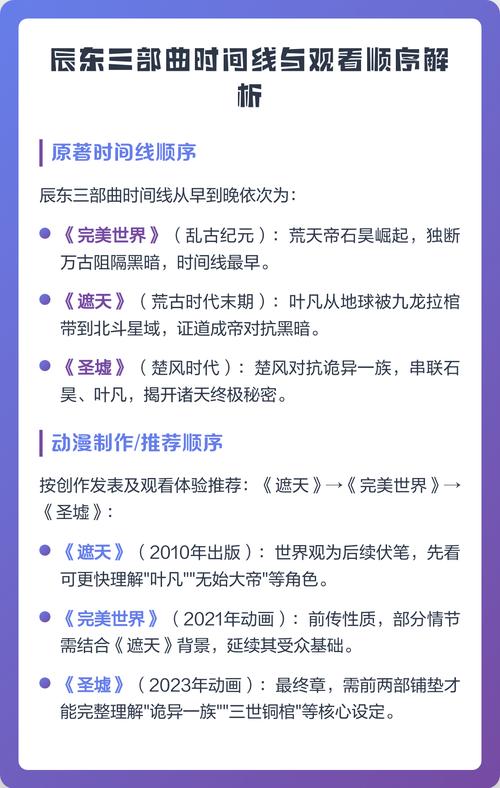 辰东三部曲写作顺序游戏截图