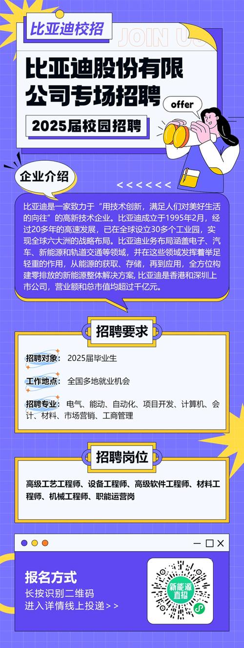 比亚迪官网招聘入口