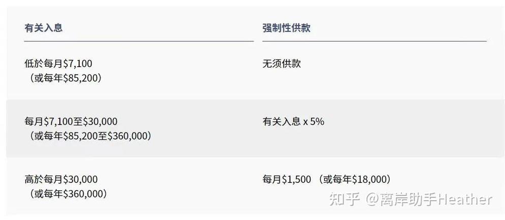 金额怎么数小数点图标