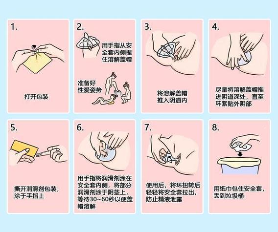 除了安全套还有啥有效的避孕方式