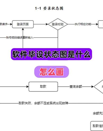 qq的在线状态什么意思缩略图