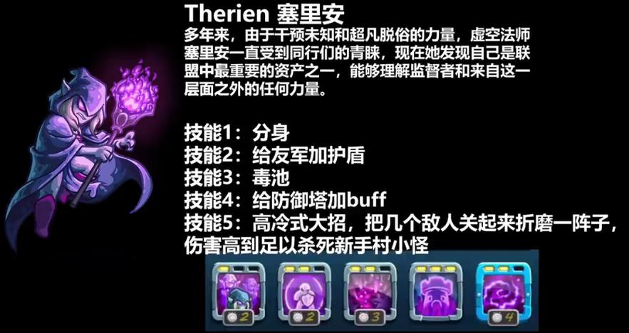 王国保卫战全英雄解锁图标
