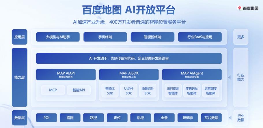 百度ai入口网页游戏截图