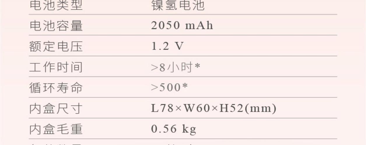 音响话筒用几号电池