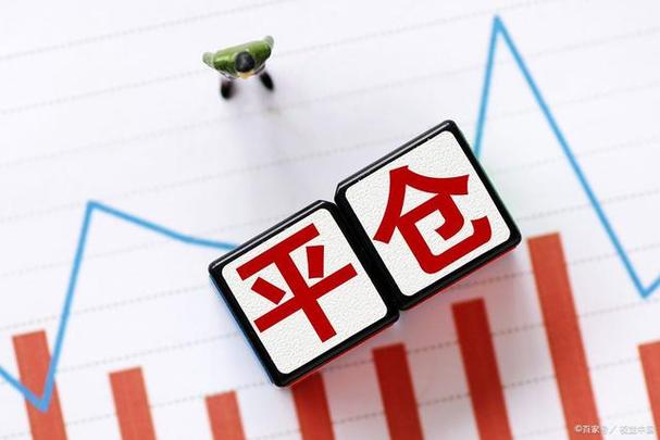 平仓大白话解释意思缩略图