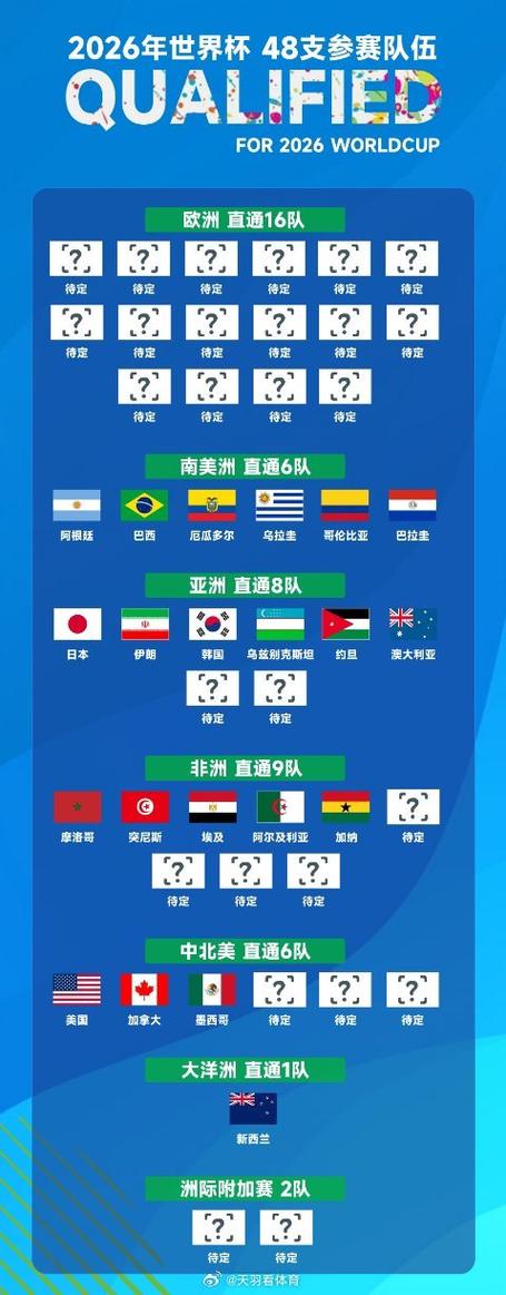 世界杯预选赛程图标