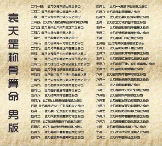 老黄历正版算命网