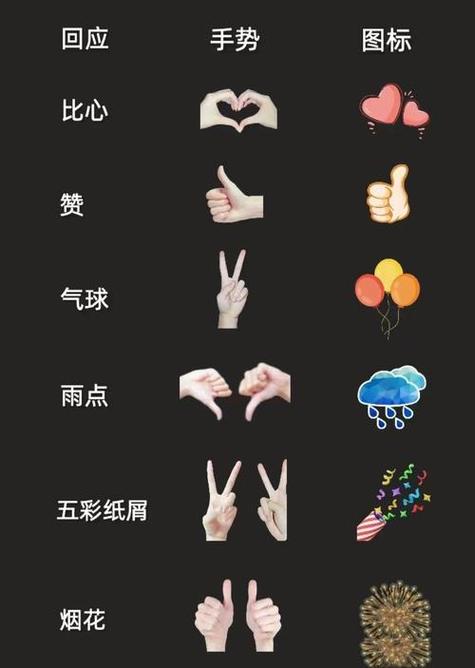 微信特效图标