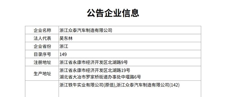 车辆公告信息查询网站图标