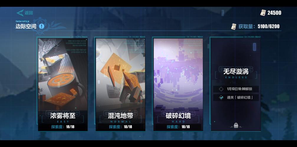 宇智波斑—破碎现实