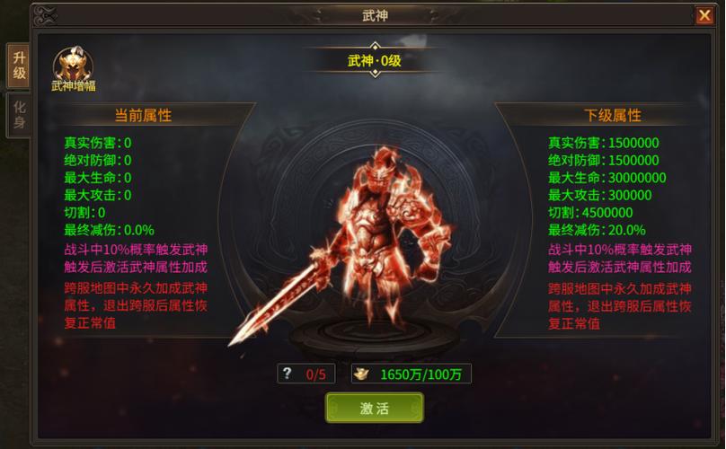 武神精通的进阶条件图标