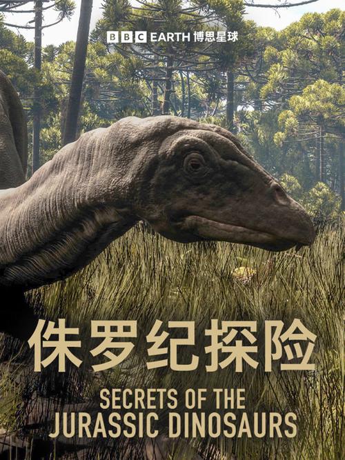 侏罗纪公园 侏罗纪世界缩略图