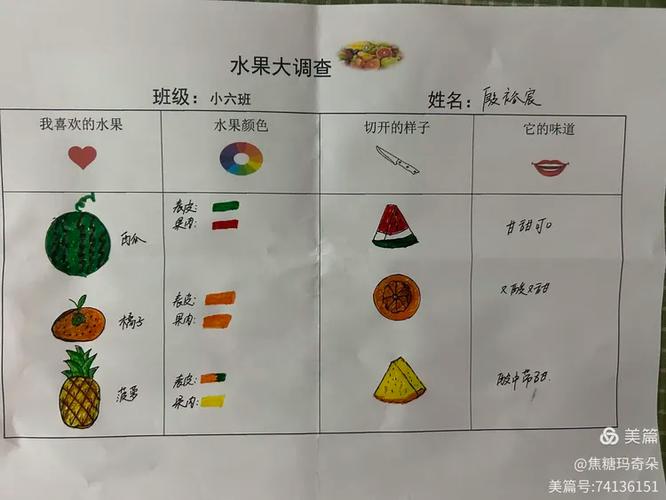 幼儿园室内水果游戏图标