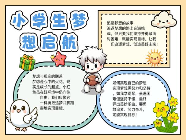 适合小学生的梦想缩略图