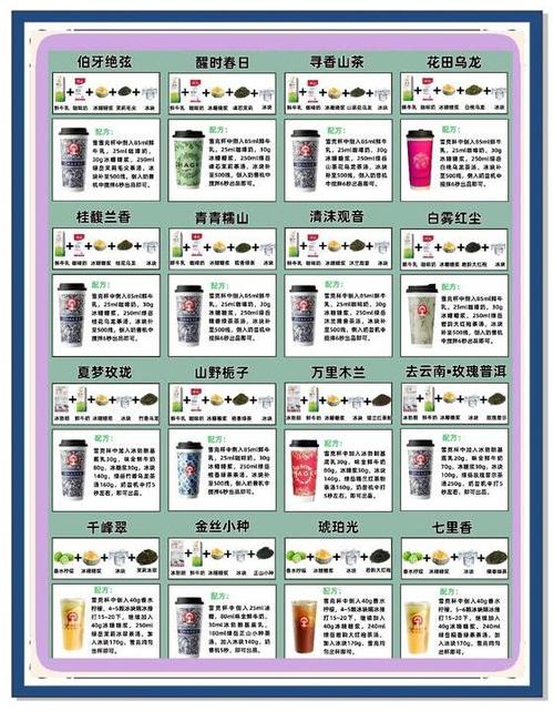摆摊卖奶茶的利润缩略图